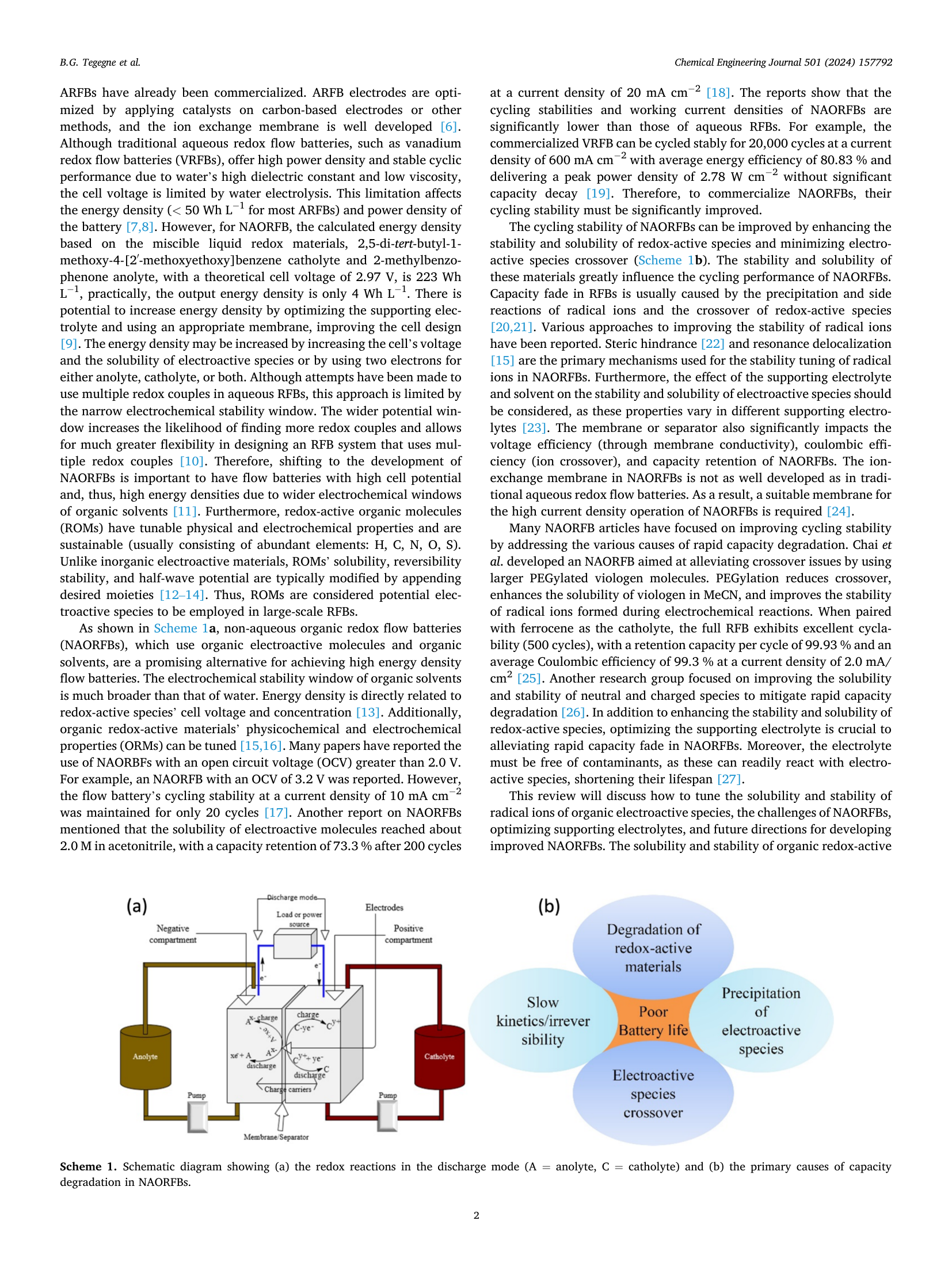Scheme 1: NAORFB discharge mode and capacity degradation
