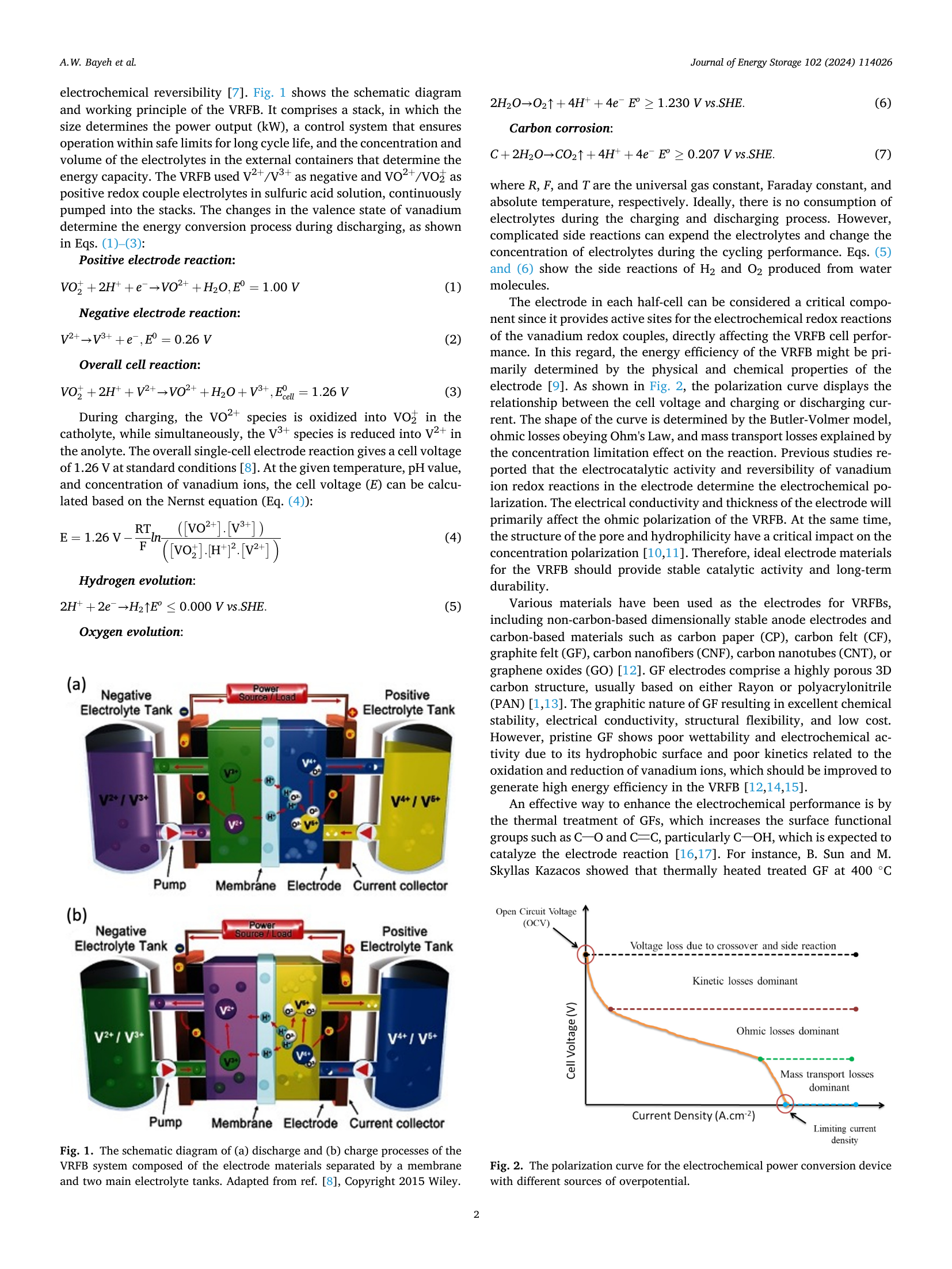 Fig. 1: VRFB schematic and polarization curve